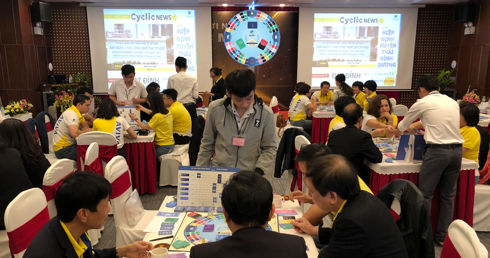 cyclic event